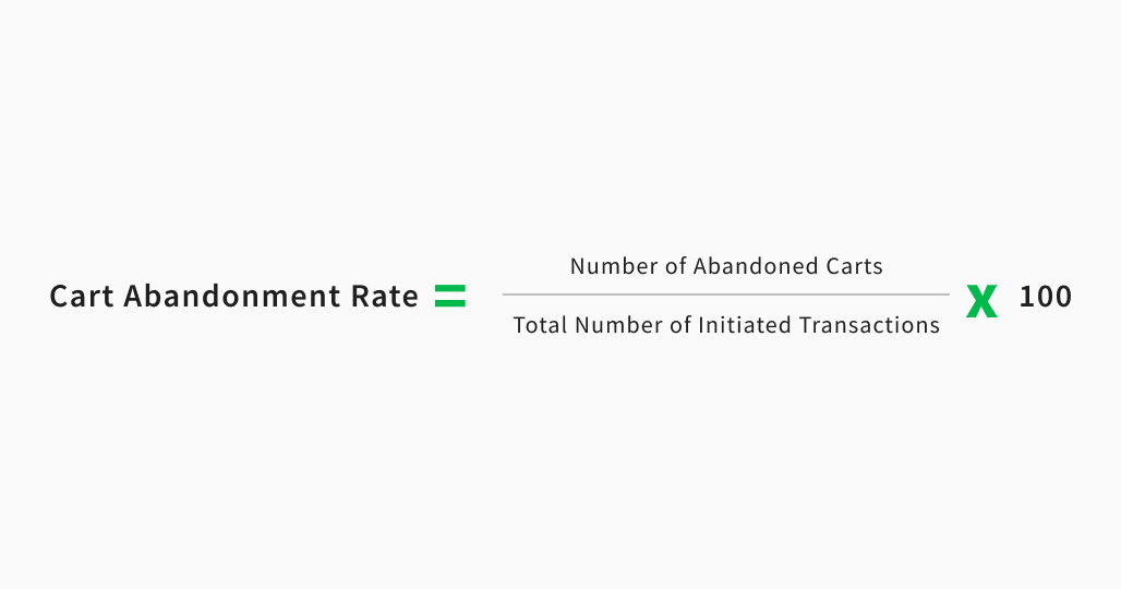 10 kpi ecommerce to track