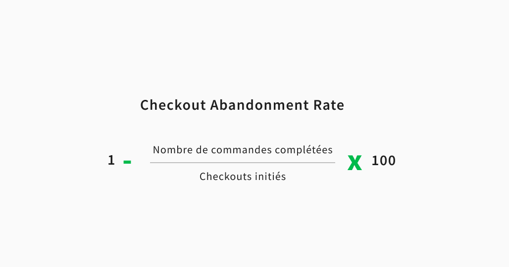kpi ecommerce checkout abandonment rate