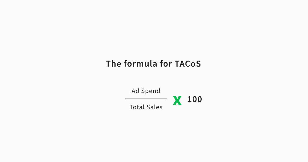 ecommerce amazon kpi TACOS