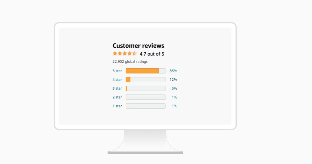 amazon customer reviews